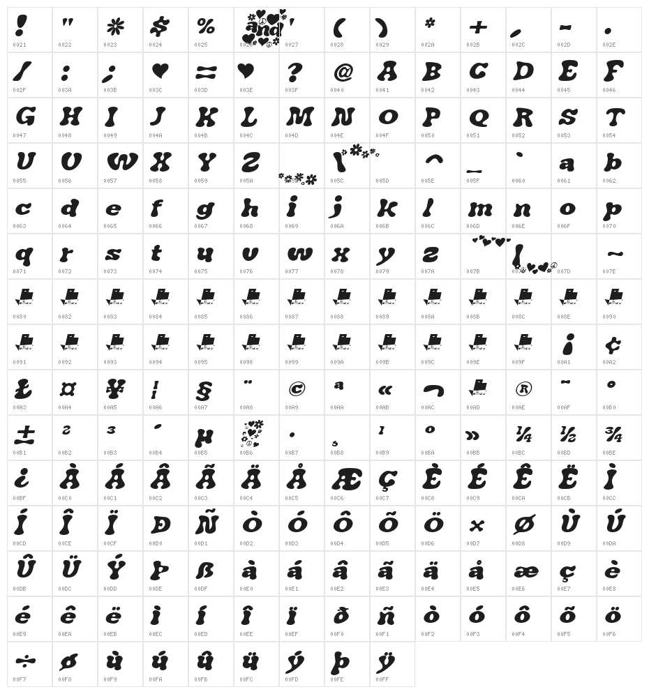 J. Airplane swash Italic Character Map