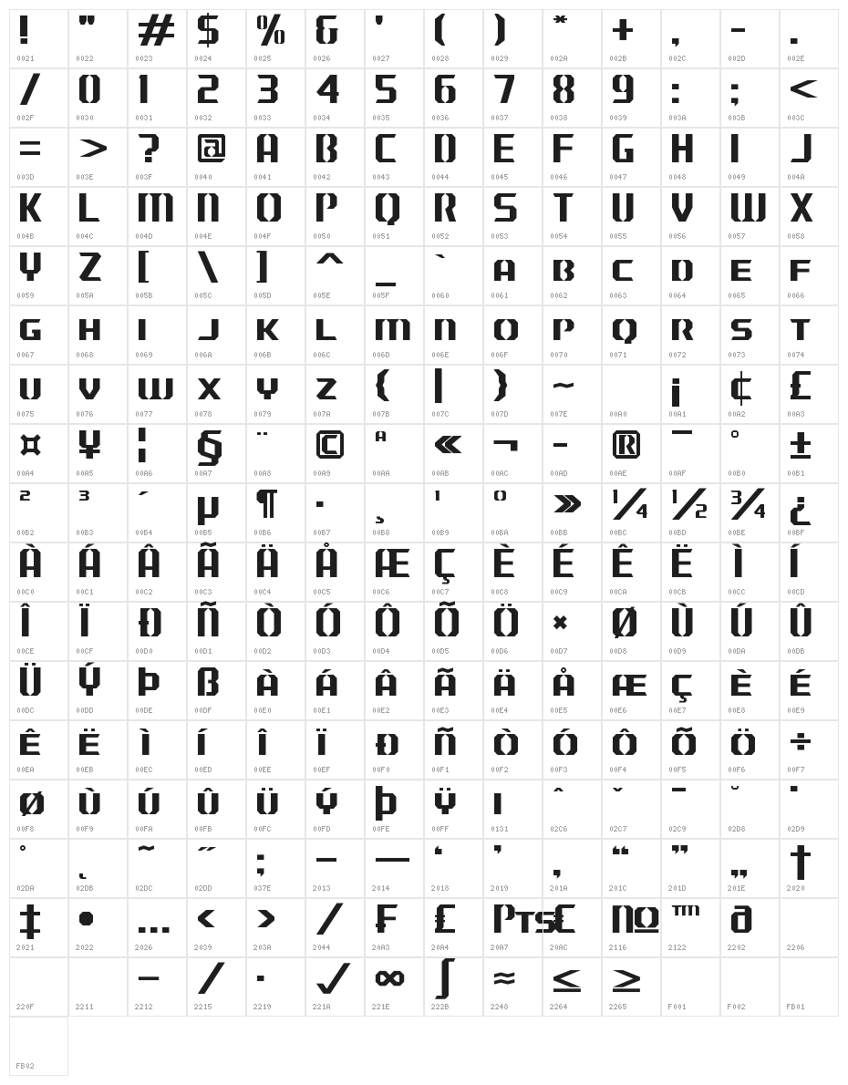 J-LOG Cameron Edge Sans Small Caps Character Map