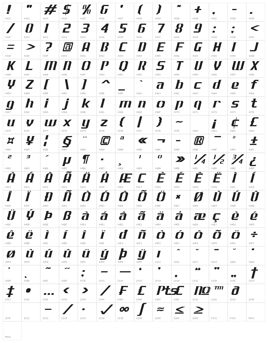 J-LOG Cameron Edge Serif Normal Italic Character Map