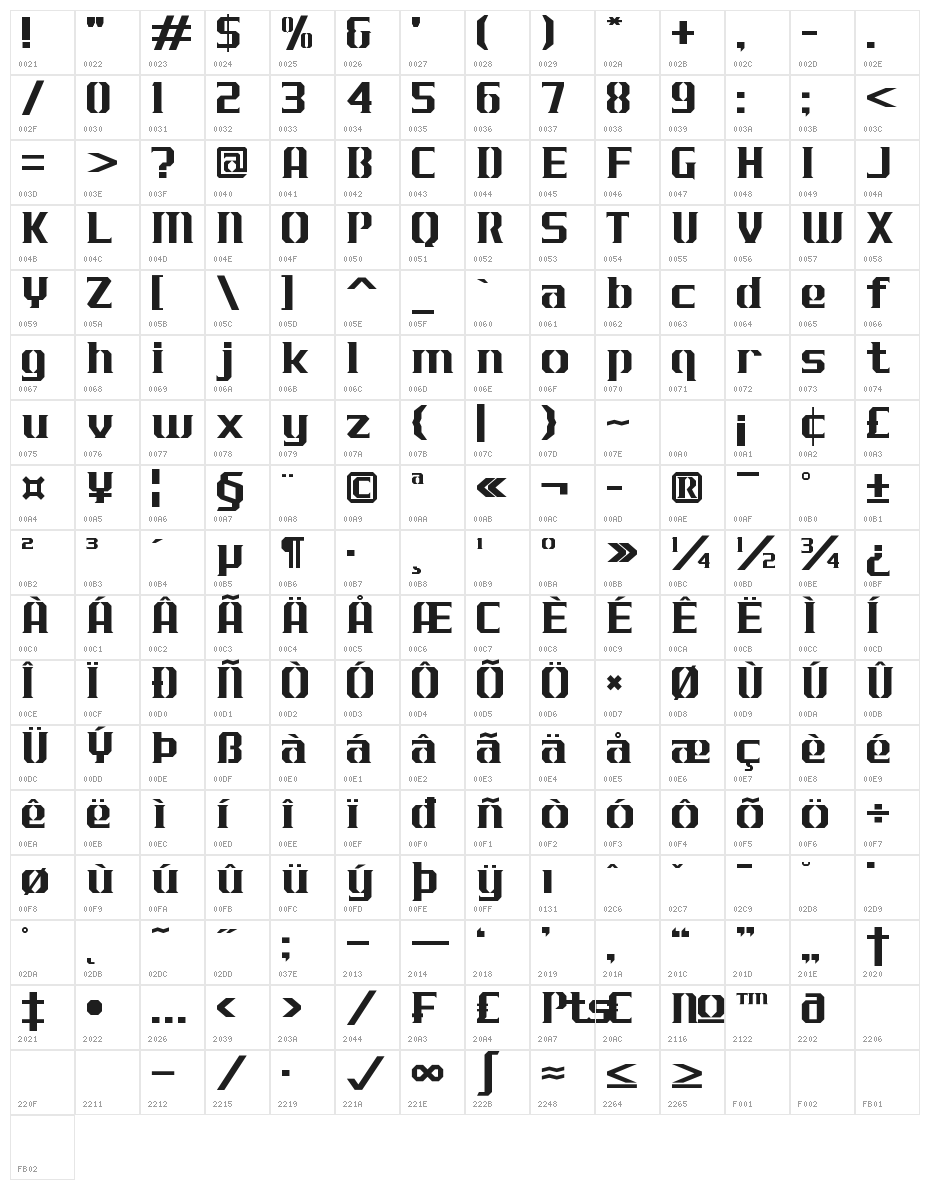 J-LOG Cameron Edge Serif Normal Character Map