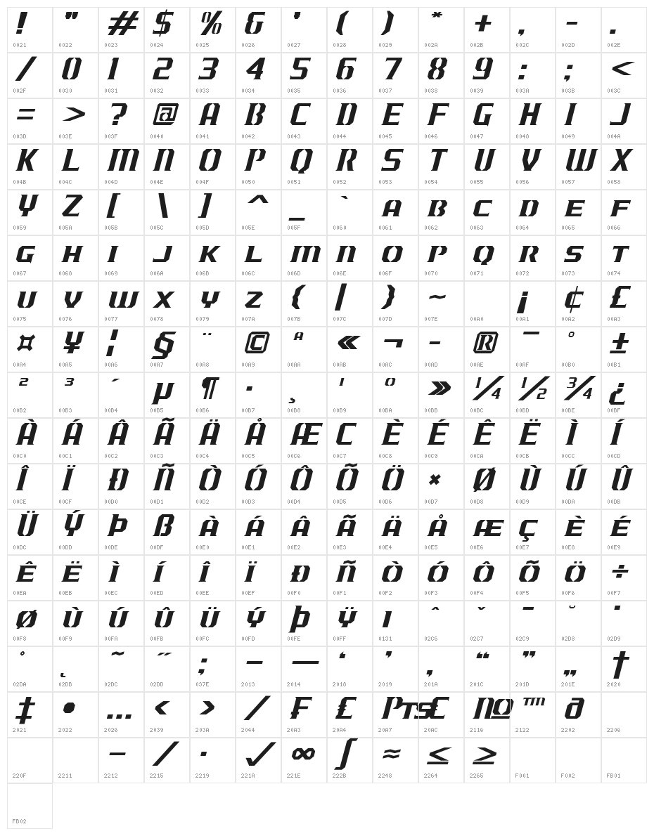 J-LOG Cameron Edge Serif Small Caps Italic Character Map