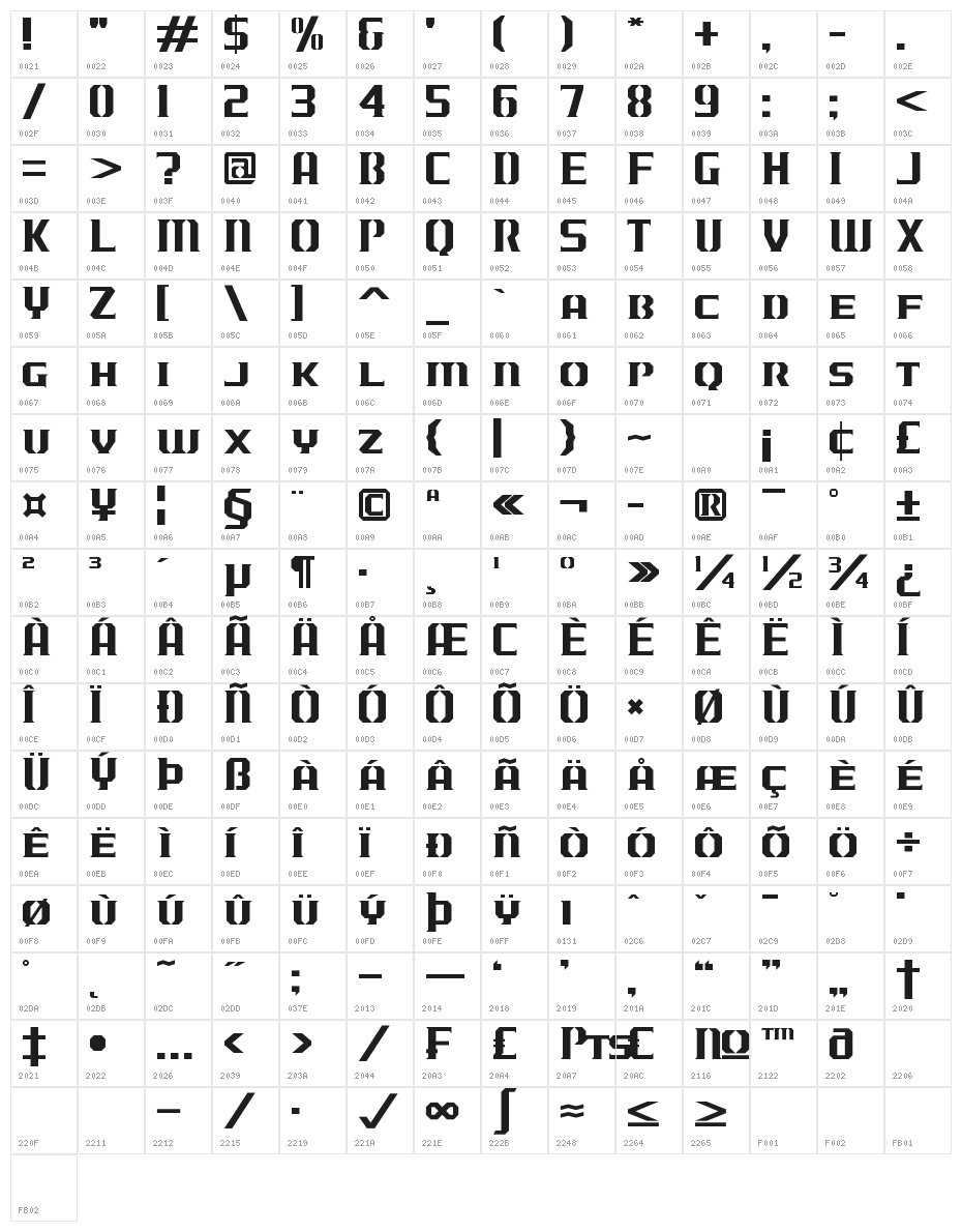 J-LOG Cameron Edge Serif Small Caps Character Map
