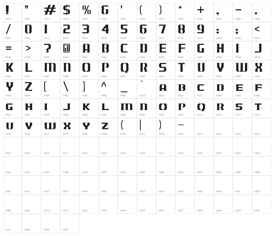 J-LOG Cameron Edge Small Caps Character Map