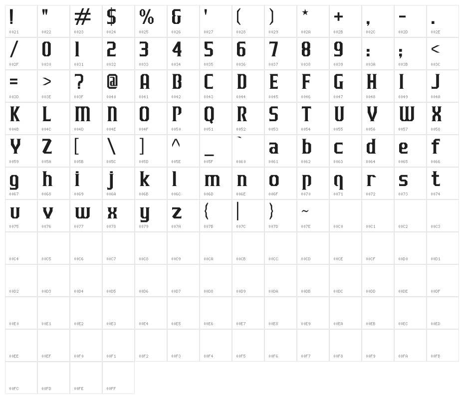 J-LOG Razor Edge Normal Character Map