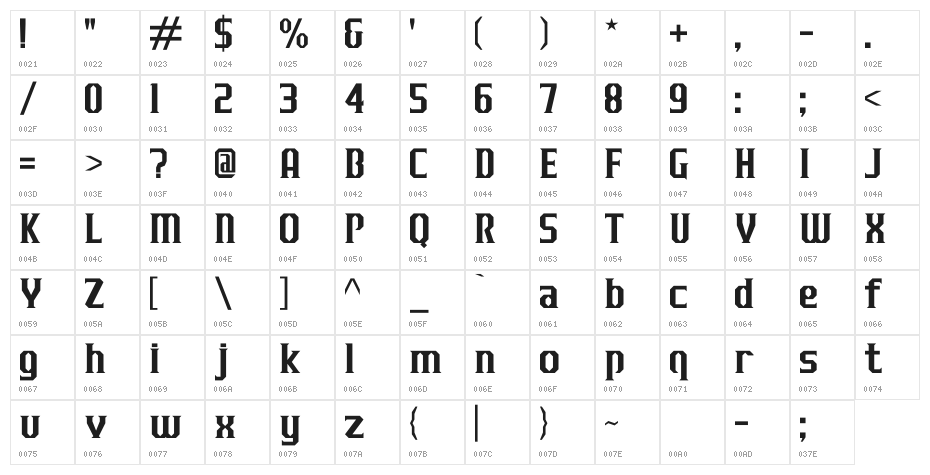 J-LOG Razor Edge Normal Character Map