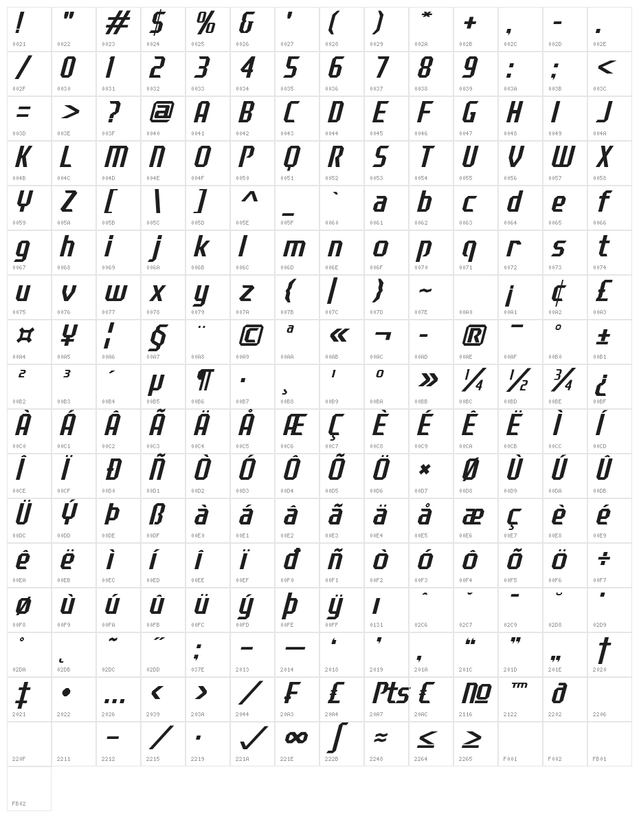 J-LOG Razor Edge Sans Normal Italic Character Map