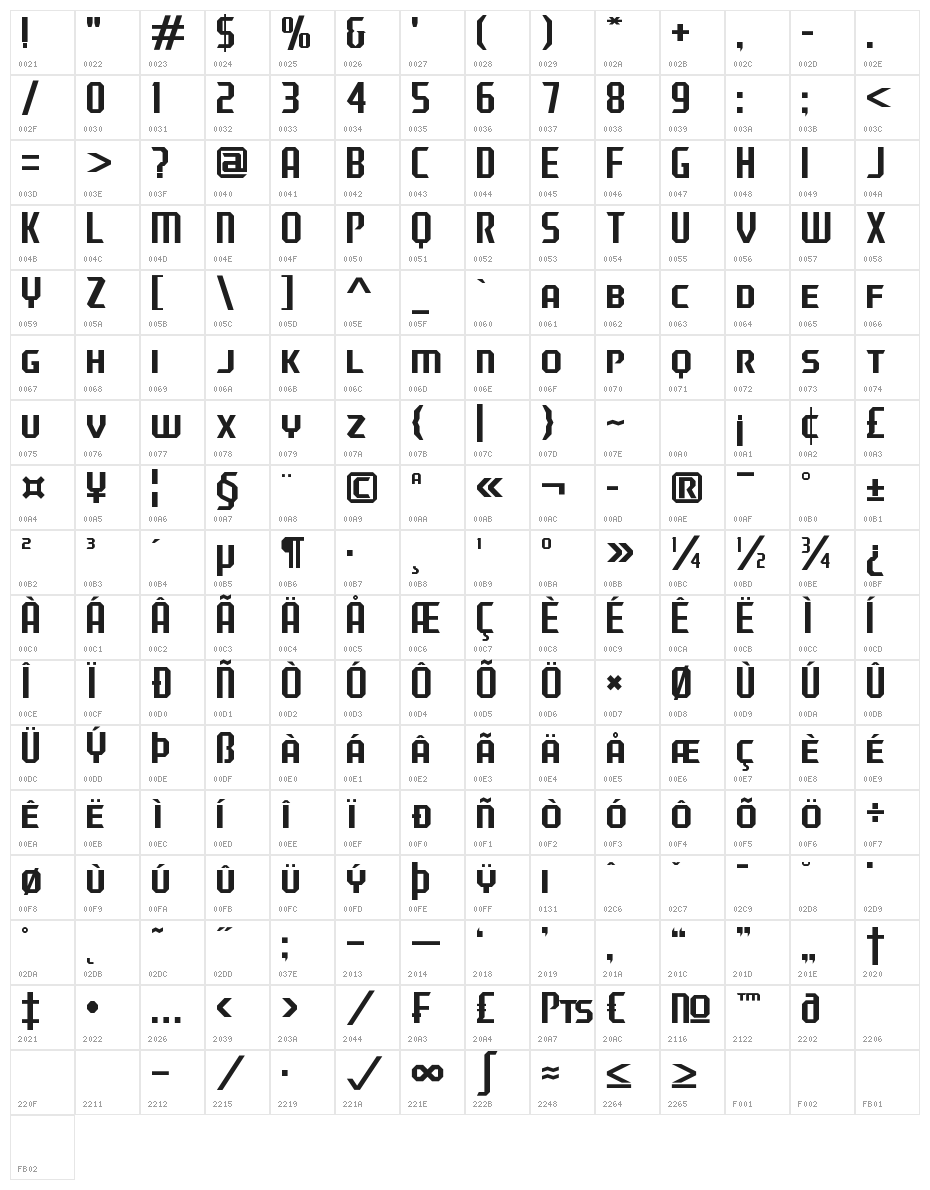 J-LOG Razor Edge Sans Small Caps Character Map