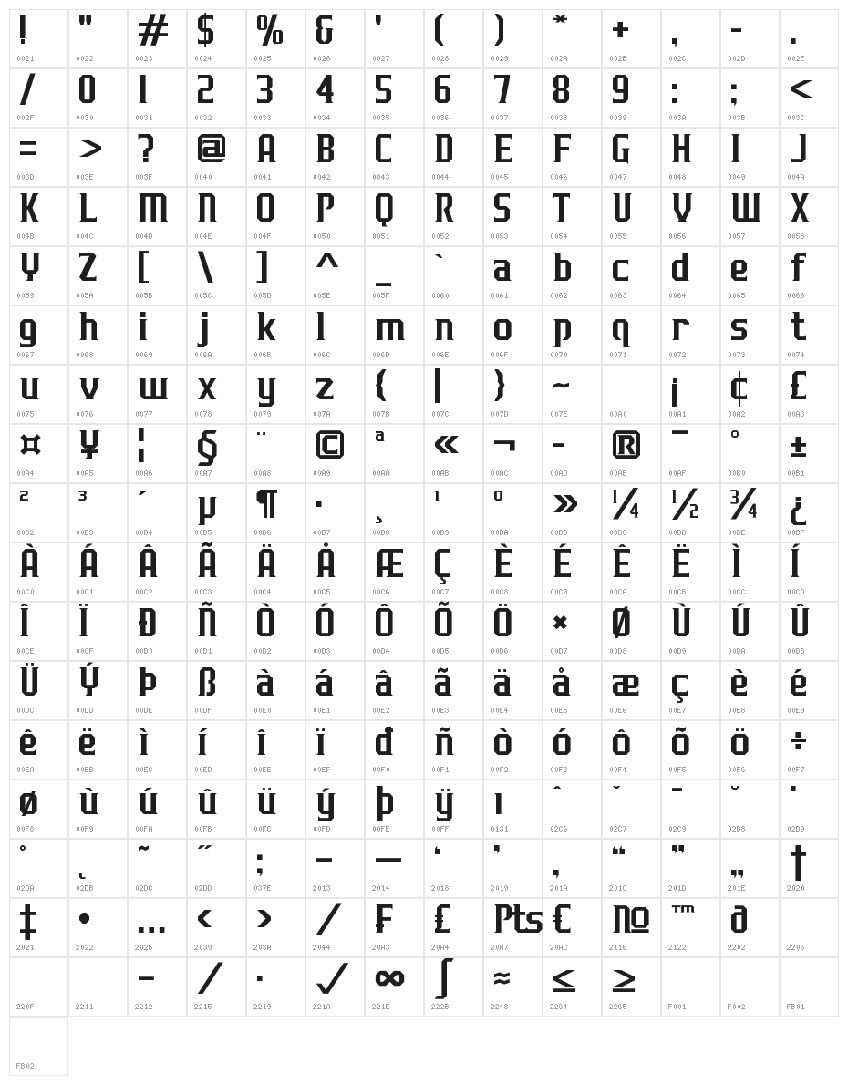 J-LOG Razor Edge Serif Normal Character Map