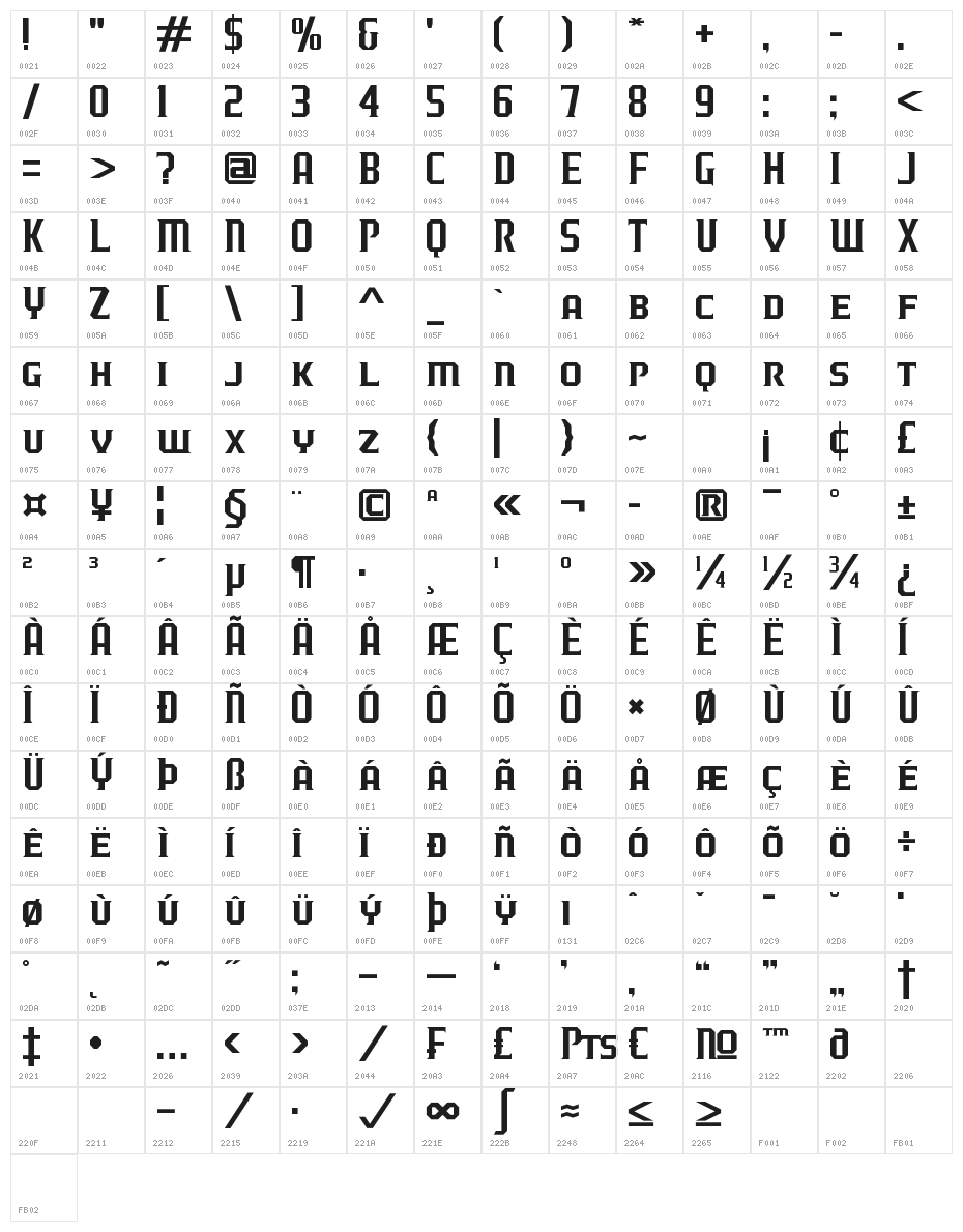 J-LOG Razor Edge Serif Small Caps Character Map