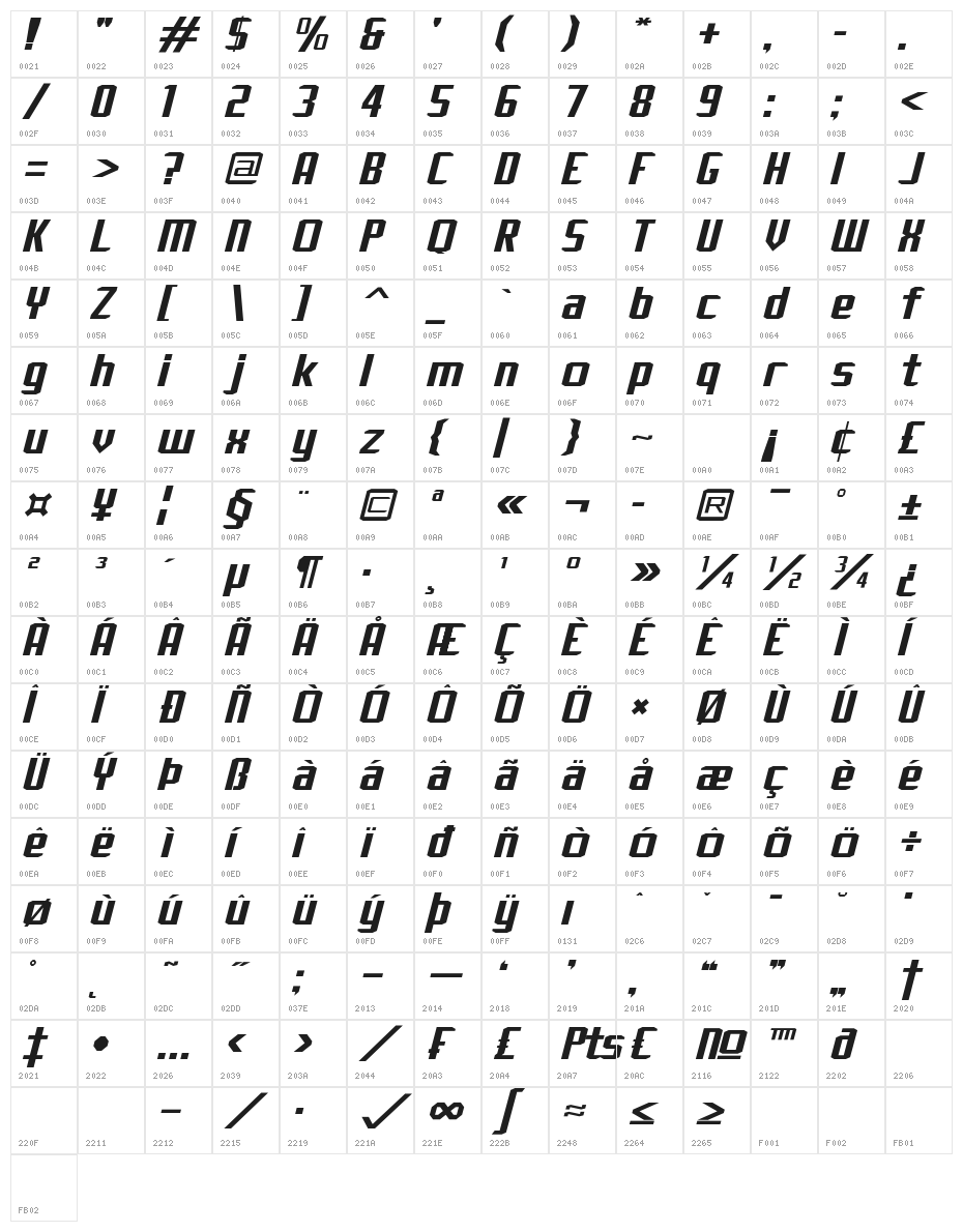 J-LOG Rebellion Sans Normal Italic Character Map