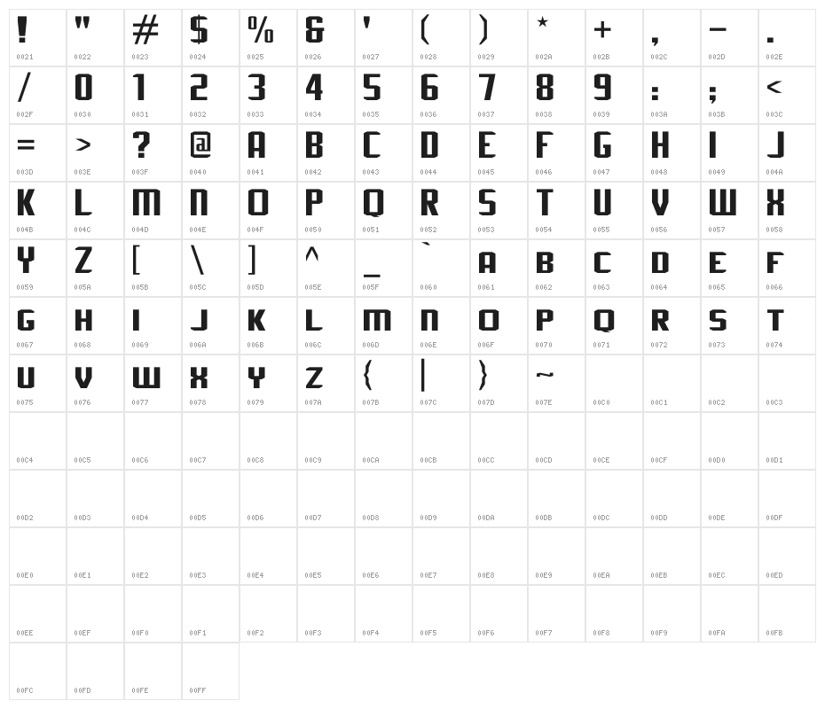 J-LOG Rebellion Sans Small Caps Character Map