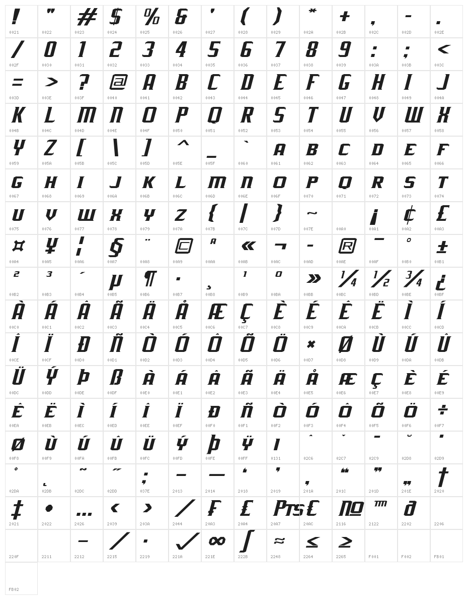 J-LOG Rebellion Serif Small Caps Italic Character Map