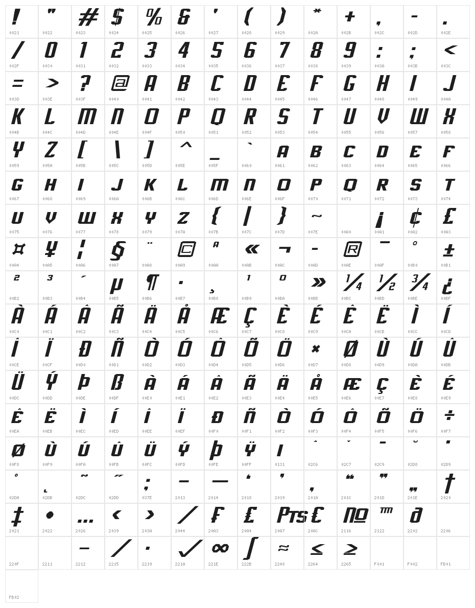 J-LOG Rebellion Slab Sans Small Caps Italic Character Map