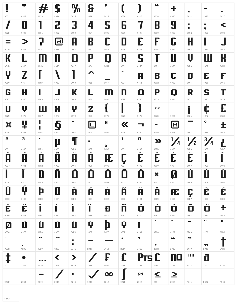 J-LOG Rebellion Slab Sans Small Caps Character Map