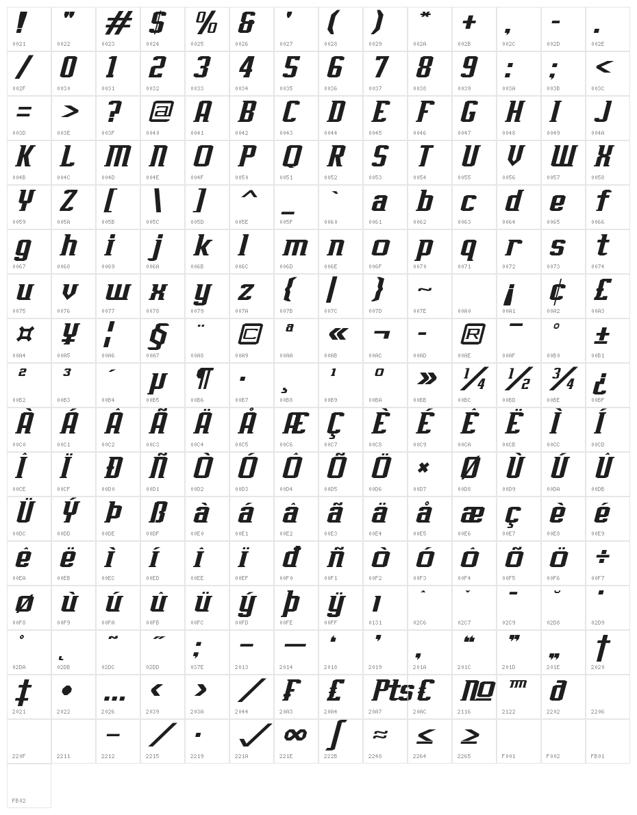 J-LOG Rebellion Slab Serif Normal Italic Character Map