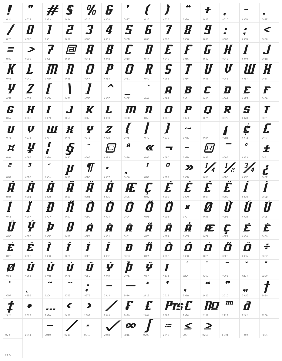 J-LOG Rebellion Slab Serif Small Caps Italic Character Map