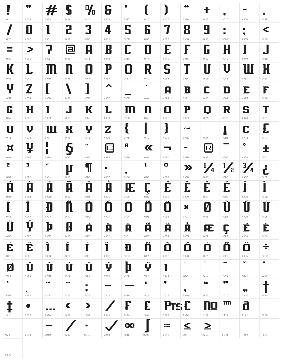 J-LOG Rebellion Slab Serif Small Caps Character Map