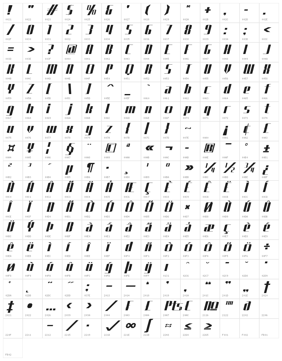 J-LOG Starkwood Sans Normal Italic Character Map