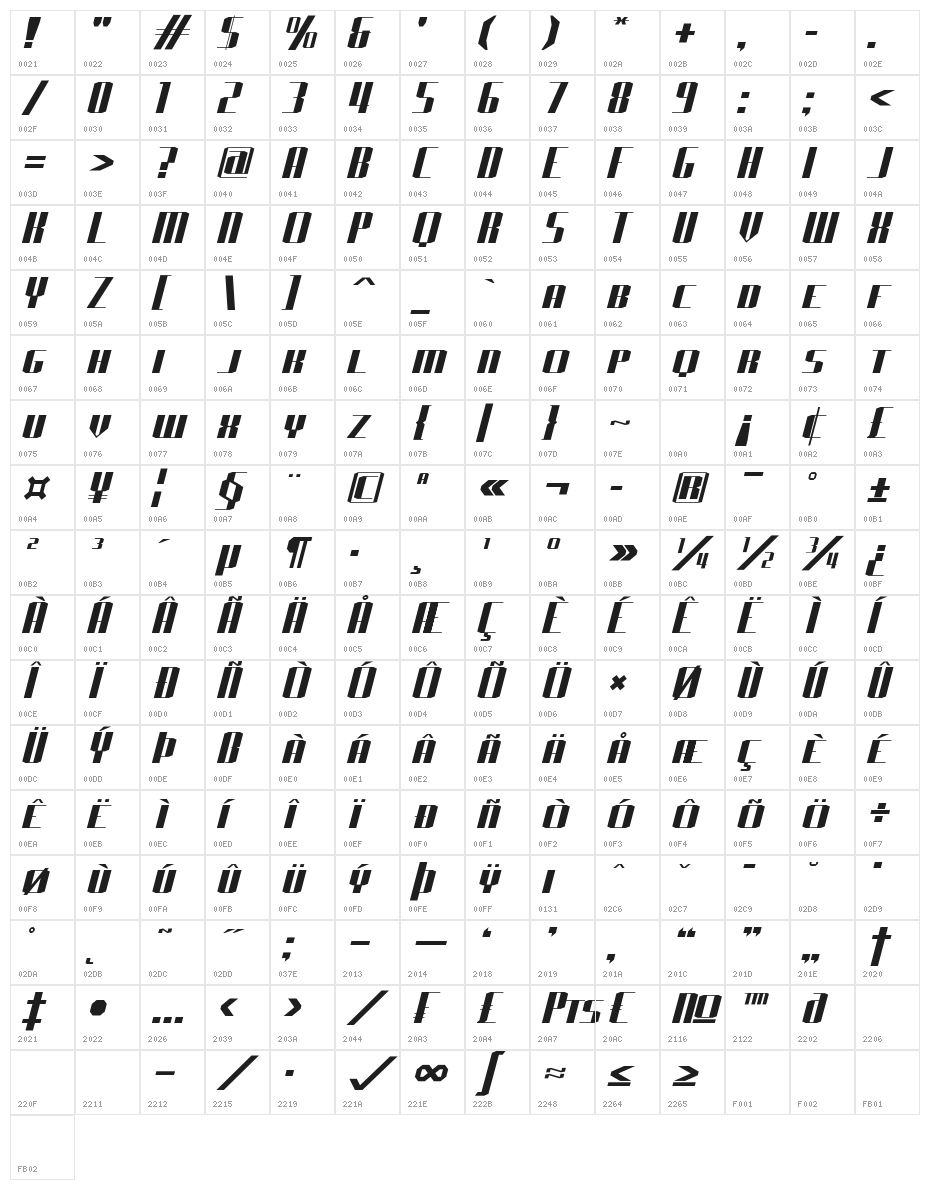 J-LOG Starkwood Sans Small Caps Italic Character Map
