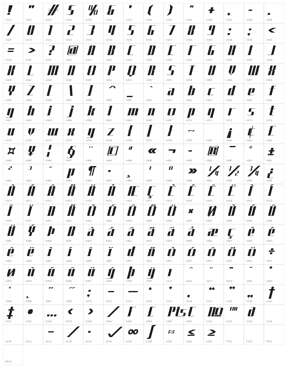 J-LOG Starkwood Serif Normal Italic Character Map
