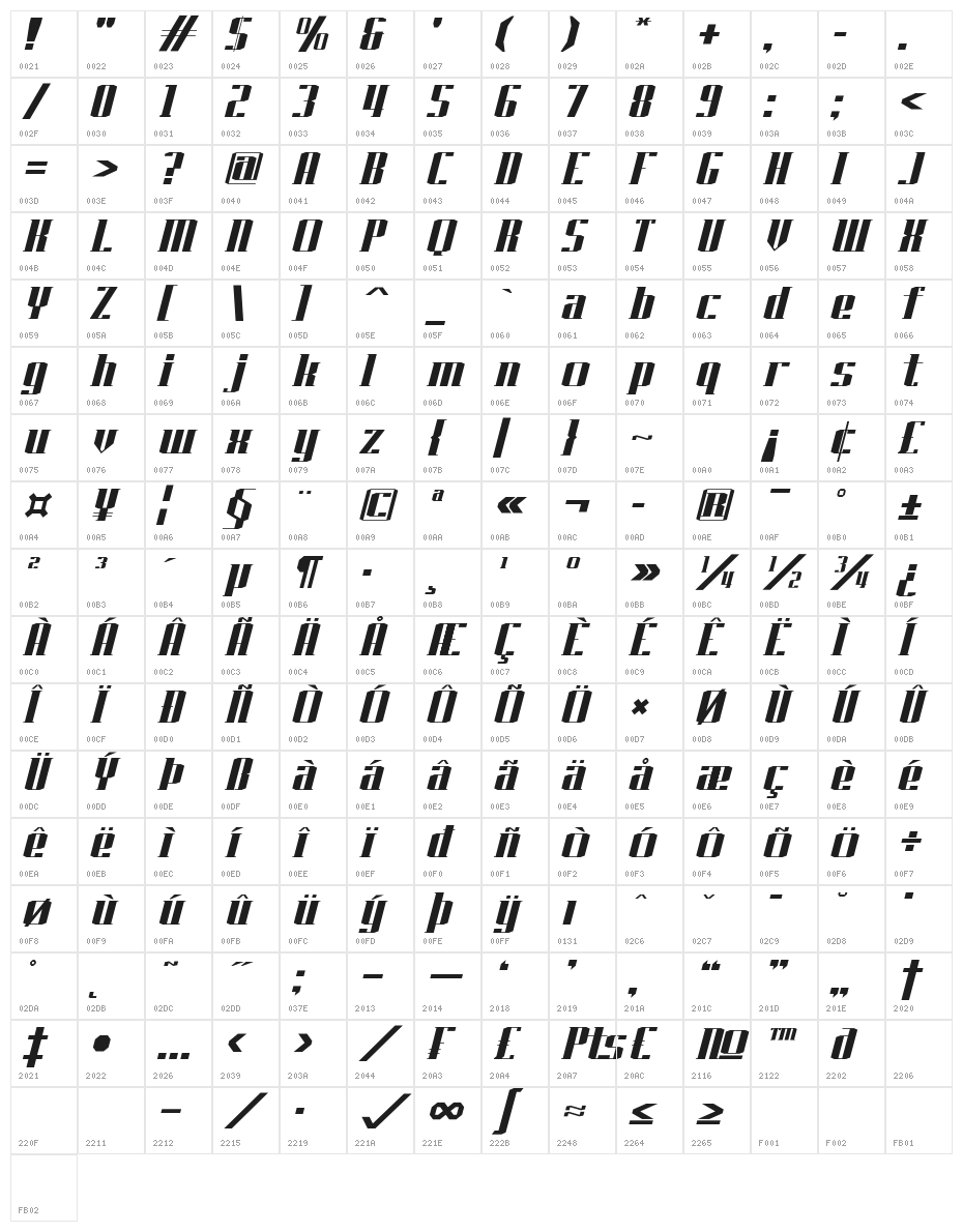 J-LOG Starkwood Slab Serif Normal Italic Character Map