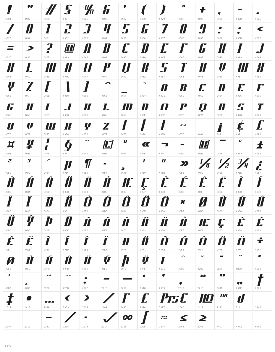 J-LOG Starkwood Slab Serif Small Caps Italic Character Map
