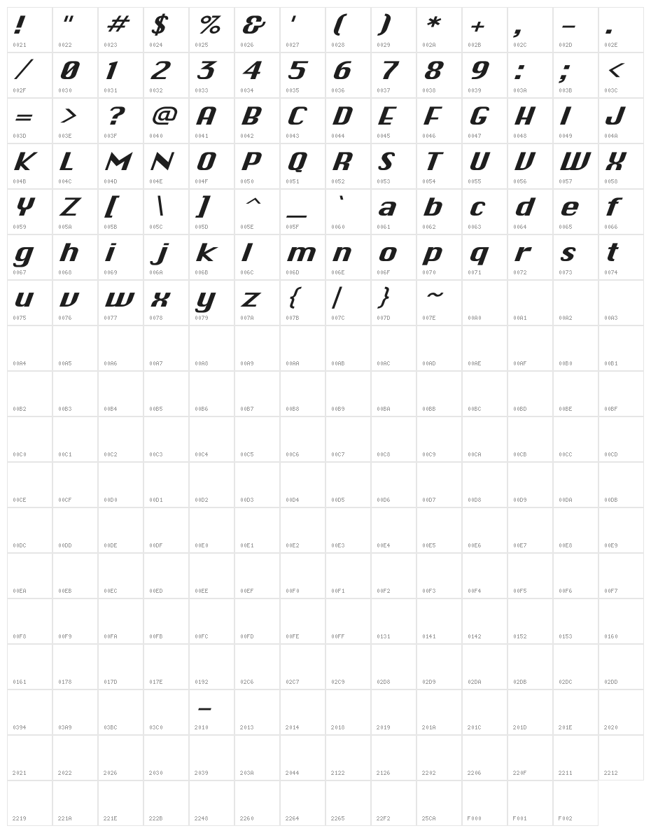 J-Phont Character Map