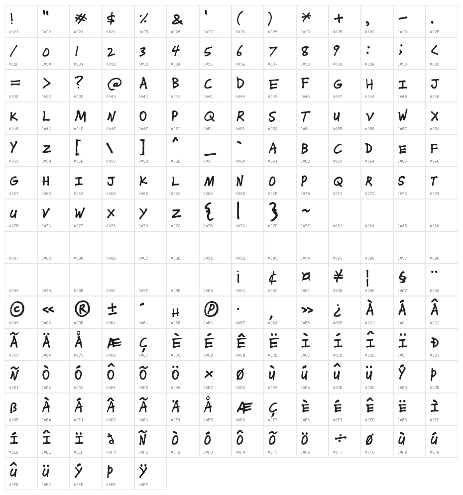 J.Kasperville Character Map