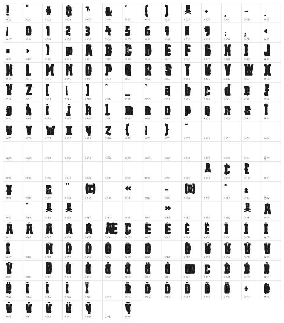 Jérémiah* Character Map