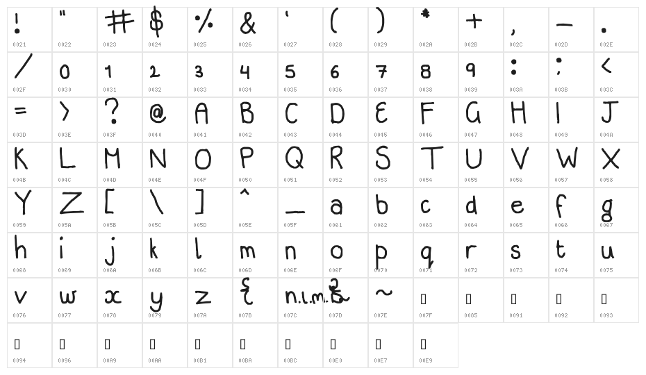 j'aime le poisson ! Character Map