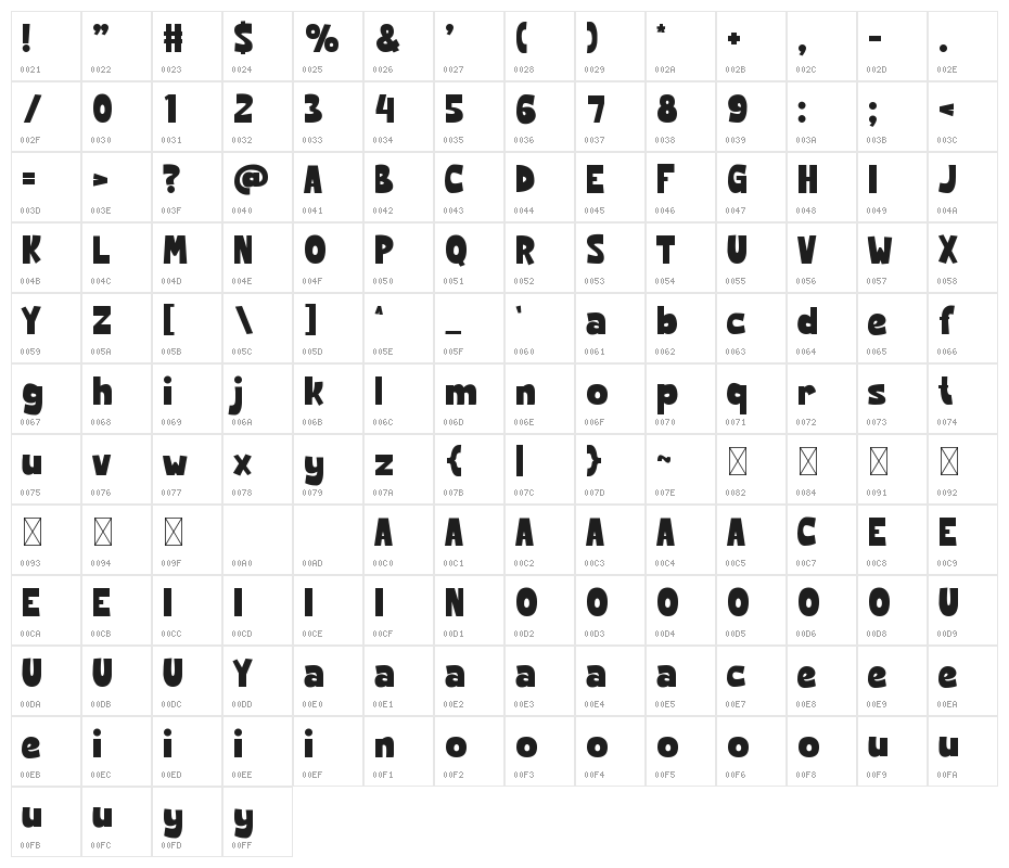 JACENDA Character Map