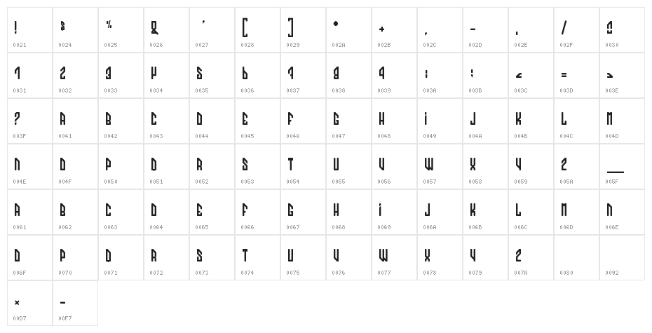 JACKIE TALKS TO YOU ! Character Map
