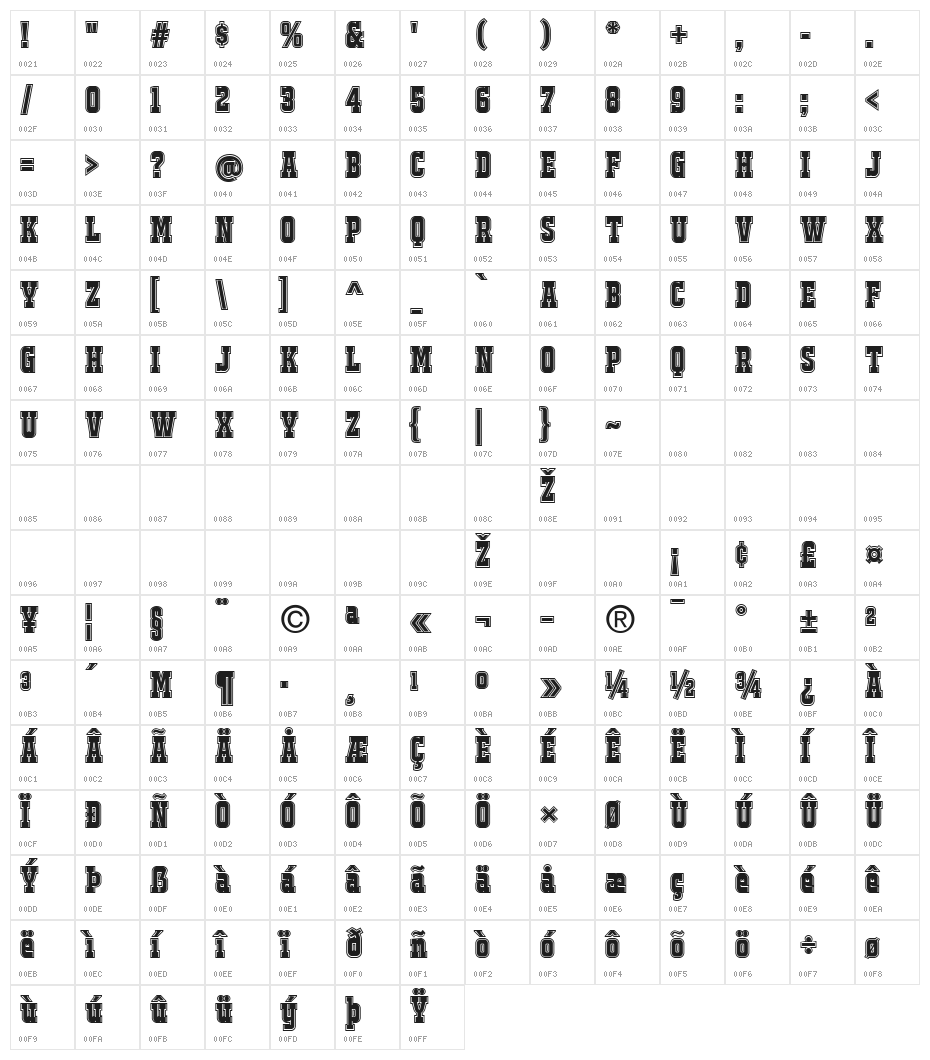 JACKPORT COLLEGE NCV Character Map