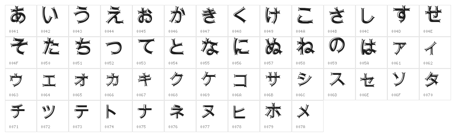 JAFUNS Character Map
