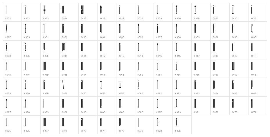 JAGATRAYA Character Map