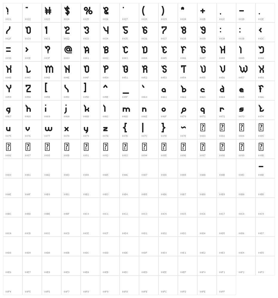 JAGUAR Bold Character Map