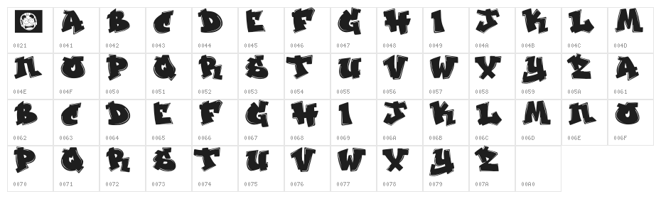 JAK ARTA Character Map
