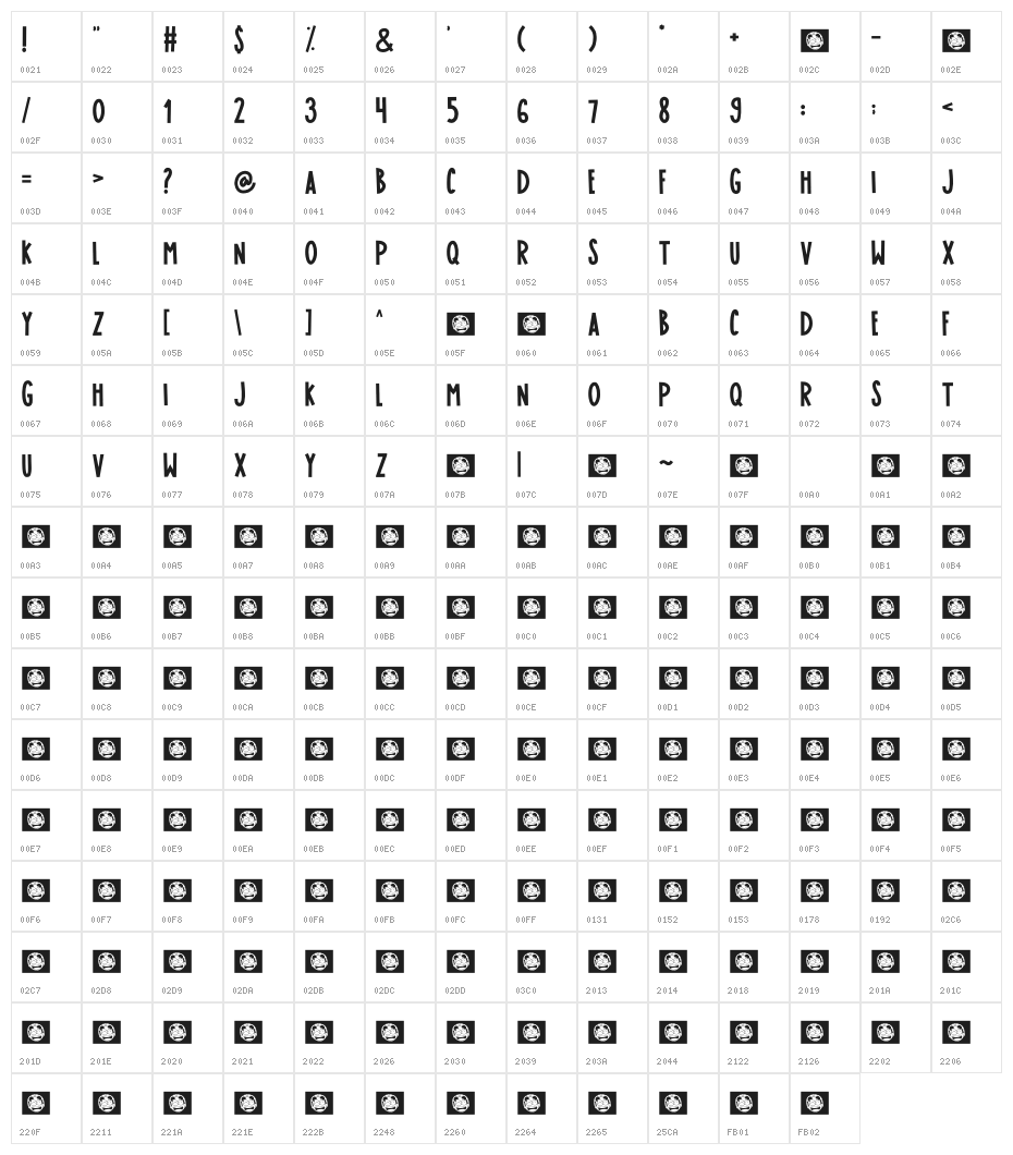 JAKARTA LEGAL AID INSTITUTE Character Map