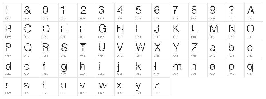 JAKARTA Character Map