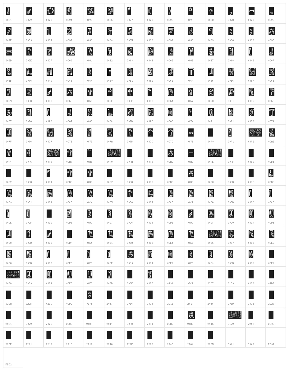 JALISCO COMPANY Character Map