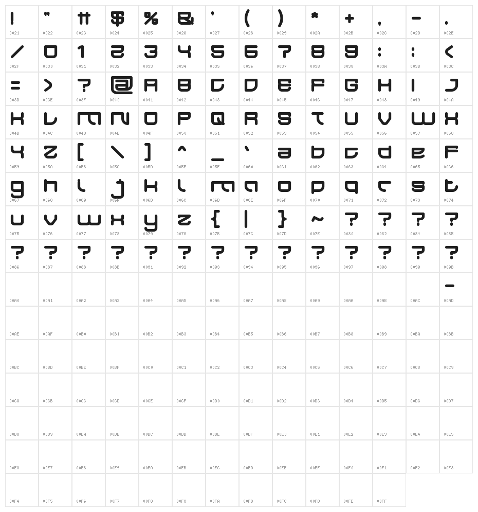 JAPAN Bold Character Map