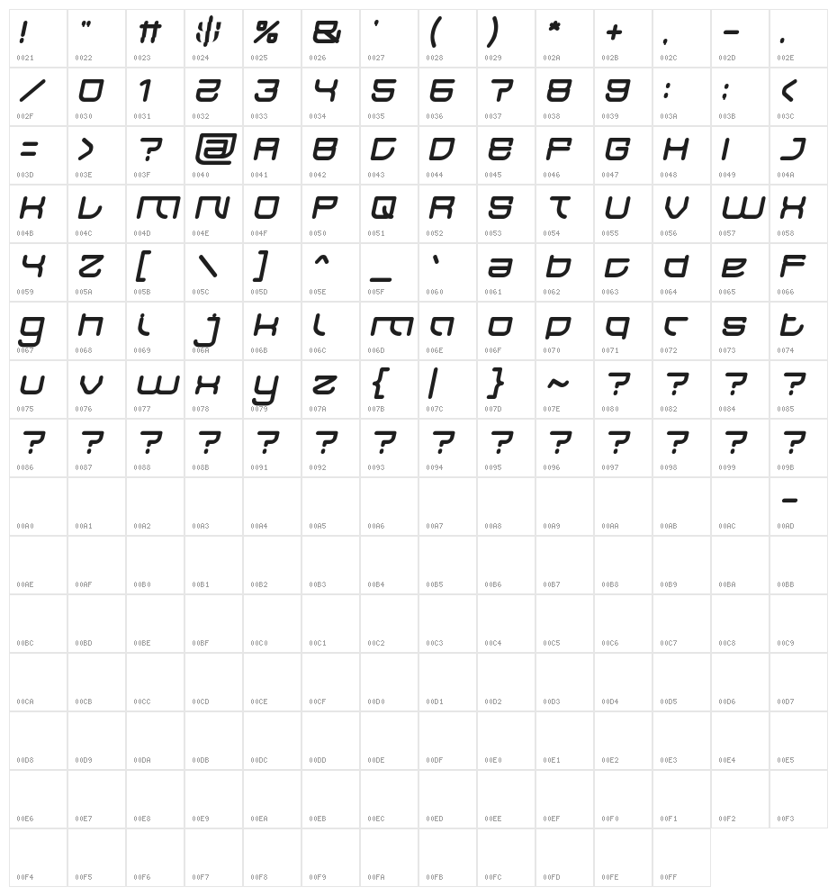 JAPAN Italic Character Map