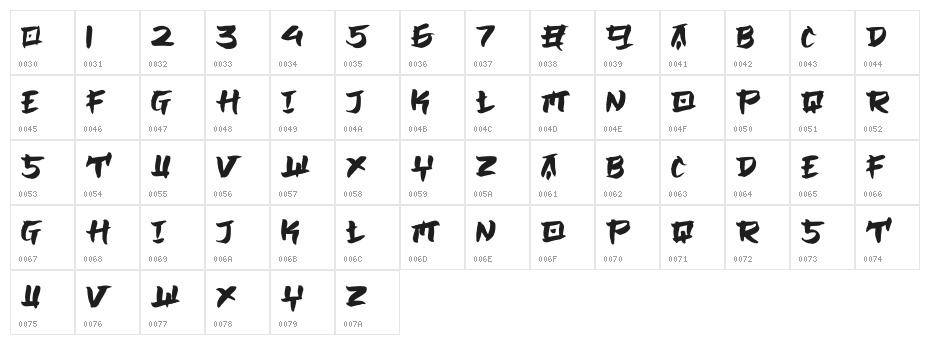 JAPANBRUSH Character Map