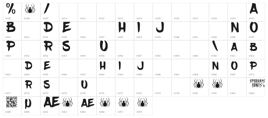 JAPANESE BRUSHIDO Character Map
