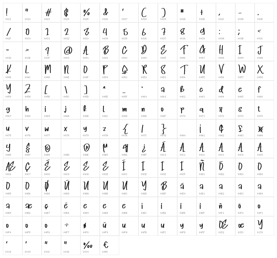 JAPANES Character Map