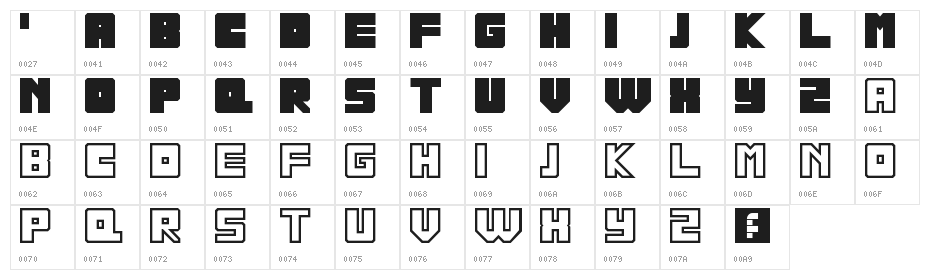 JASON'S bowling Regular Character Map