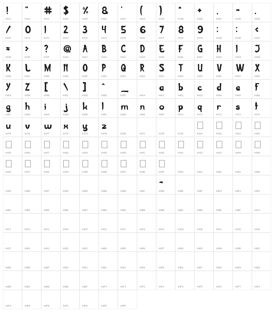 JAZZ SOUND Character Map