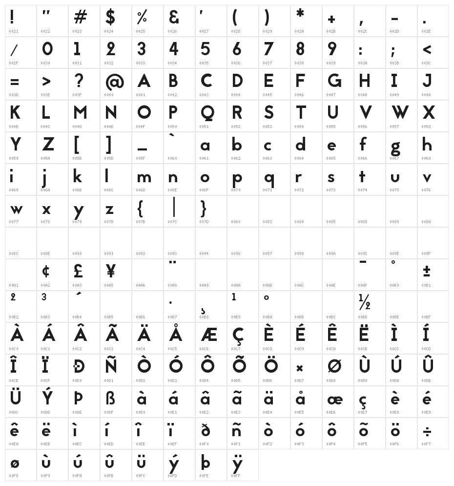 Jaapokki-Regular Character Map