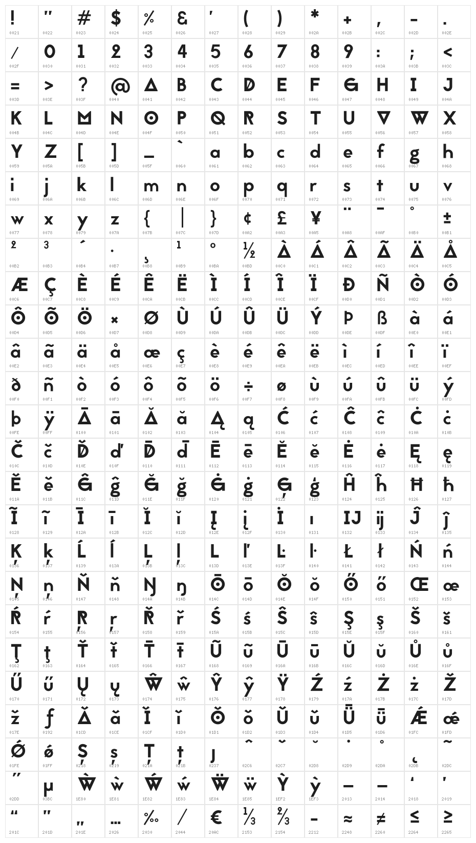 Jaapokkienchance-Regular Character Map