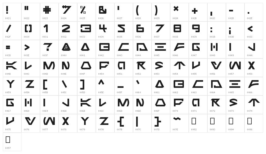 Jabba the Font Character Map